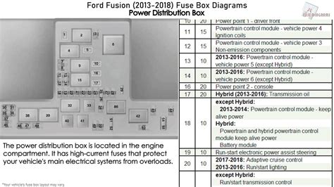 2015 fusion battery junction box|2015 fusion hybrid fuse box diagram.